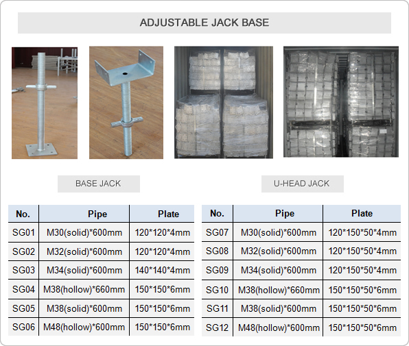 Uniroyal Enterprises - Adjustable Jack Base